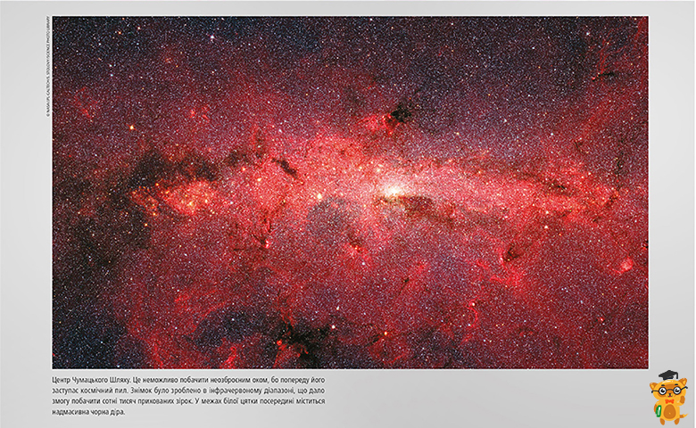 книжкові новинки 2017 року на learning.ua